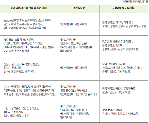 에디터 사진